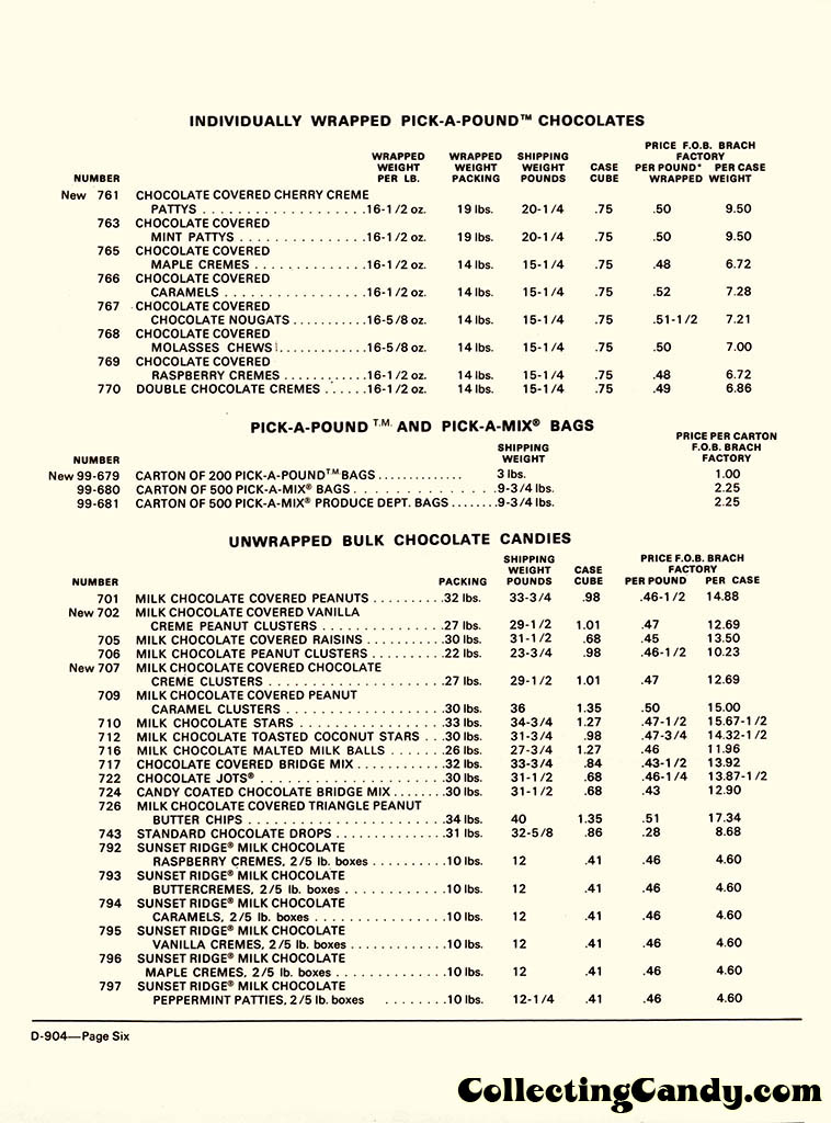 Brachs - Fall 1972 Price list - D-904 - July 1, 1972 - Page 06