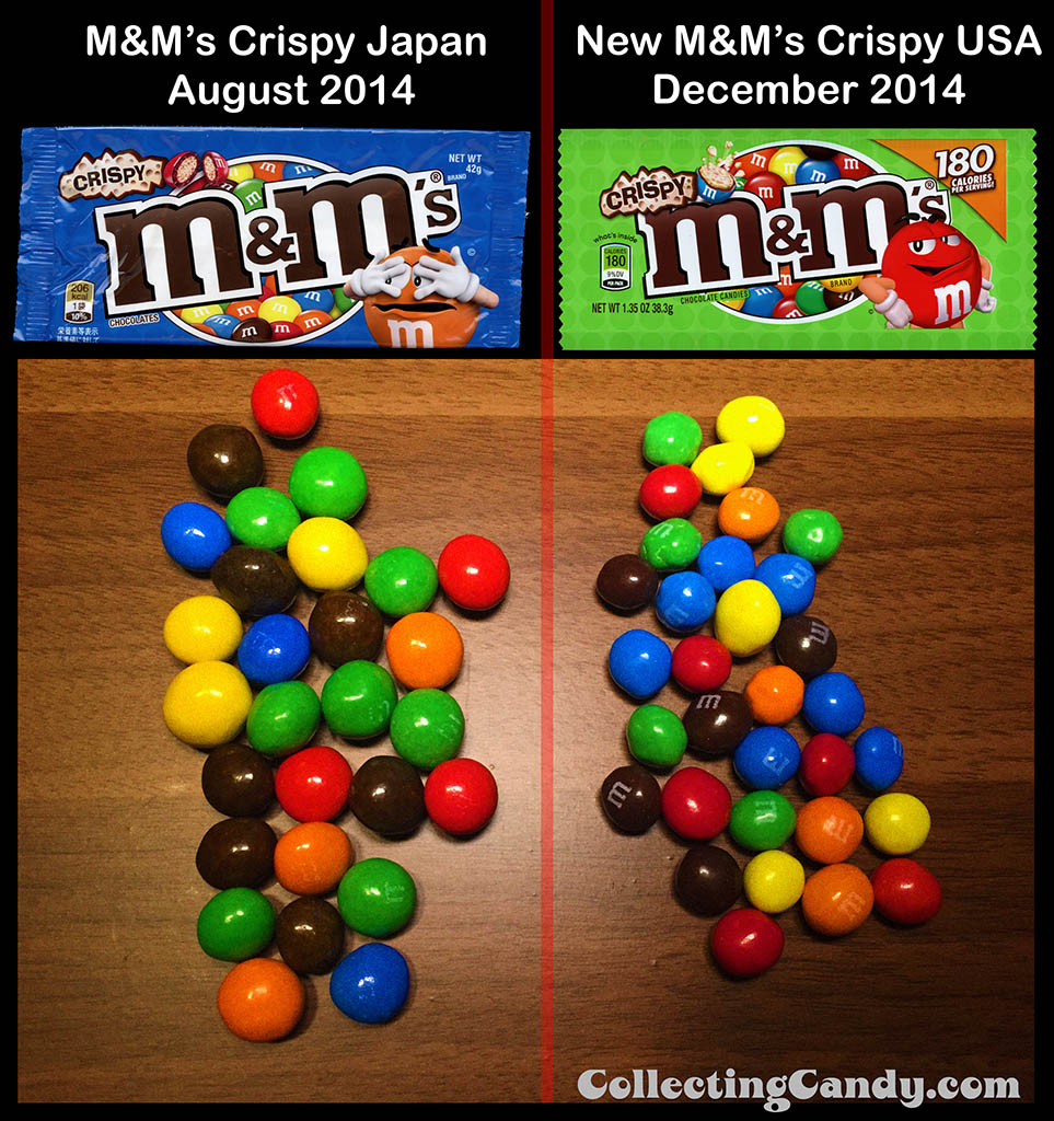 The History and Triumphant Return of Crispy M&M's!