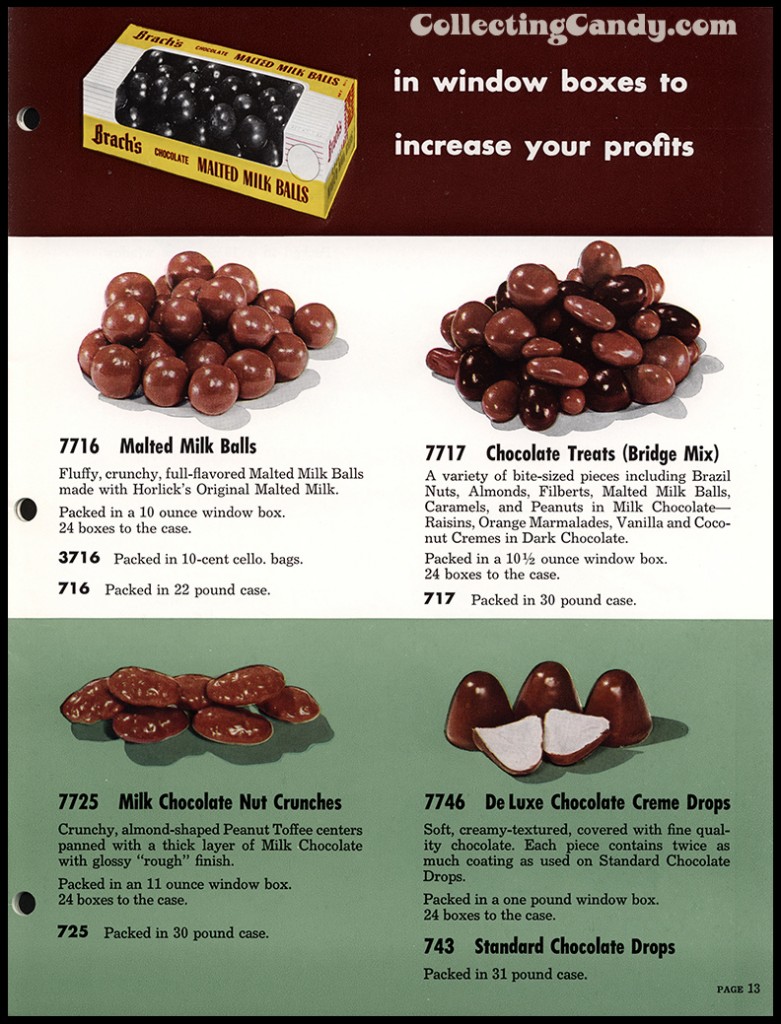 Brach’s 1953 Fall & Christmas Candy Catalog!